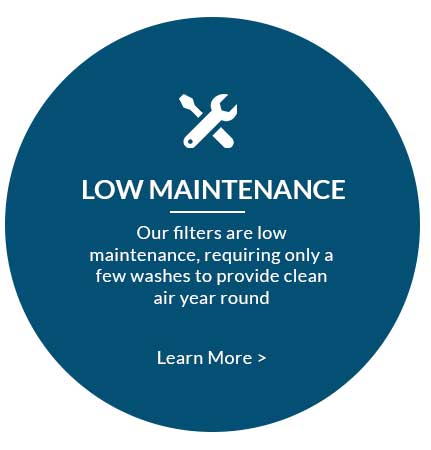 Pliotron - Air filters - low maintenance